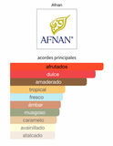9 PM Rebel EDP 100ml – Afnan Hombre Perfume Afnan