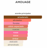 Decant GUIDANCE 46 3ml, 5ml, 10ml para Mujer - AMOUAGE Perfume AMOUAGE