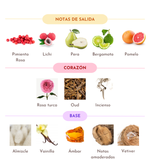 Decant Acqua di Parisis Delanoe Exclusif EDP 3ml, 5ml, 10ml – Reyane Tradition Mujer Decant de Perfume Reyane Tradition