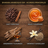 Arabesque EDP 100ml – Bharara Unisex Perfume Bharara