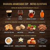 Arabesque EDP 100ml – Bharara Unisex Perfume Bharara