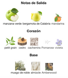 Decant Greenley Eau de Parfum 3ml, 5ml, 10ml Unisex - Parfums de Marly Perfume Parfums de Marly