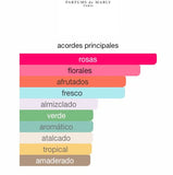 Delina Eau de Parfum 75ml para Mujer - Parfums de Marly Perfume Parfums de Marly