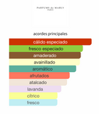 Decant LAYTON Eau de Parfum 3ml, 5ml, 10ml UNISEX - Parfums de Marly Perfume Parfums de Marly