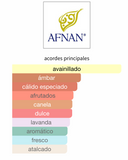 Decant 9 pm EDP 3ml, 5ml, 10ml para Hombre - Afnan Perfume Afnan