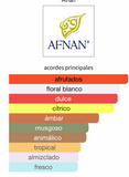 Decant Supremacy Collectors Edition EDP 3ml, 5ml, 10ml para Hombre - Afnan Perfume Afnan