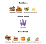 Sauvage Elixir 100ml – Dior Hombre Perfume Dior