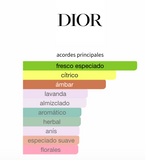 Sauvage EDP 100ml – Dior Hombre Perfume Dior