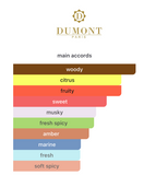 Nitro Gold EDP 100ml – Dumont Hombre Perfume Dumont