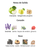 Decant Fakhar Black EDP 3ml, 5ml, 10ml – Lattafa Hombre Decant de Perfume Lattafa