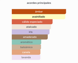 His Confession EDP 100ml – Lattafa Hombre Perfume Lattafa