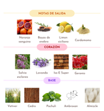 Kaaf Noir EDP 100ml – Ahmed Al Maghribi Unisex Perfume Ahmed Al Maghribi