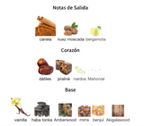 Khamrah EDP 100ml – Lattafa Unisex Perfume Lattafa