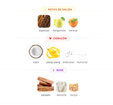 Decant Musamam White Intense EDP 3ml, 5ml, 10ml – Lattafa Unisex Decant de Perfume Lattafa