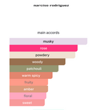 Narciso Rodriguez For Her EDP 100ml – Mujer