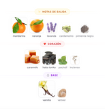 Odyssey Mandarin Sky Elixir EDP 100ml – Armaf Unisex Perfume Armaf