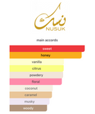 Decant Raheeq Extrait de Parfum 3ml, 5ml, 10ml – Nusuk Mujer Decant de Perfume Nusuk