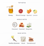 Decant Raheeq Extrait de Parfum 3ml, 5ml, 10ml – Nusuk Mujer Decant de Perfume Nusuk