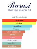 Decant Hawas For Him EDP 3ml, 5ml, 10ml para Hombre - Rasasi Perfume Rasasi
