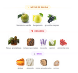 Sceptre Malachite EDP 100ml – Maison Alhambra Unisex Perfume Maison Alhambra