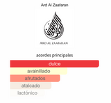 Shams Al Emarat Pink Blush Khususi EDP 100ml – Ard Al Zaafaran Mujer Perfume Ard Al Zaafaran