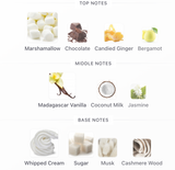 Sweet Tooth EDP 75ml – Sabrina Carpenter Mujer