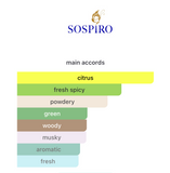 Vibrato EDP 100ml – Sospiro Perfumes Unisex Perfume Sospiro Perfumes