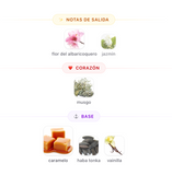 Decant Vanilla Charm EDP 3ml, 5ml, 10ml – Camara Perfumes Unisex Perfume Camara Perfumes