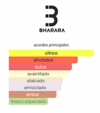 Decant King Bharara EDP 3ml, 5ml, 10ml para Hombre - Bharara Decant de Perfume Bharara