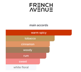 Decant After Effect EDP – French Avenue Perfume French Avenue