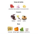 Decant Asad Elixir EDP 3ml, 5ml, 10ml – Lattafa Hombre Decant de Perfume Lattafa