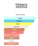 Decants Atlantis Extrait EDP – French Avenue Unisex Decant de Perfume French Avenue