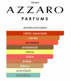 Decant Wanted by Night EDP – Azzaro Hombre Decant de Perfume Azzaro