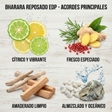 Reposado EDP 100ml – Bharara Hombre Perfume Bharara