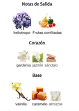 Decant Bouquet of Euphoria EDP 3ml, 5ml, 10ml – Fragrance World Mujer Perfume Fragrance World