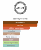 Club de Nuit Untold EDP 100ml – Armaf Unisex Perfume Armaf