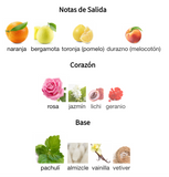 Club de Nuit Woman EDP 100ml – Armaf Mujer Perfume Armaf