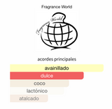 Creme of Clouds EDP 100ml – Fragrance World Unisex Perfume Fragrance World