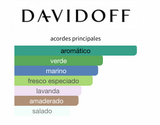 Decant Cool Water EDT 125ml – Davidoff Hombre Perfume Davidoff