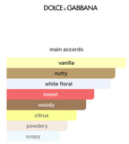 Decant Devotion Intense EDP 3ml, 5ml, 10ml – Dolce & Gabbana Mujer Decant de Perfume Dolce&Gabbana