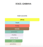 Decant Light Blue EDT (Versión 2025) 3ml, 5ml, 10ml – Dolce & Gabbana Mujer Decant de Perfume Dolce & Gabbana