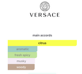 Decant Eros Energy EDP 3ml, 5ml, 10ml – Versace Hombre Perfume Versace