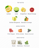 Eros Energy EDP 100ml – Versace Hombre