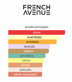 Fierte Luna EDP 80ml – French Avenue Unisex