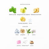 Decant Freeze EDP 3ml, 5ml, 10ml – Riiffs Unisex