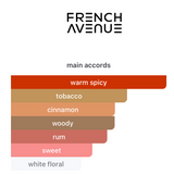 Decants After Effect EDP – French Avenue Unisex