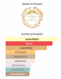 Decant Bianco Latte EDP - Giardini di Toscana - 3ml 5ml 10ml Unisex Perfume Giardini di Toscana