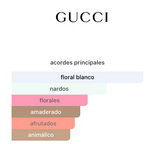Decants Bloom Ambrosia d'Oro EDP – Gucci Mujer