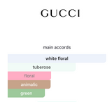 Decant Gucci Bloom EDP – Gucci Mujer Perfume Gucci