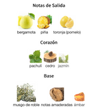 Hawas Black EDP 100ml – Rasasi Hombre Perfume Rasasi